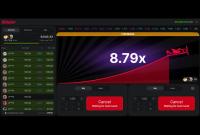 দুই-বেট কৌশল সবসময়ই ক্ষতি প্রতিরোধ করতে পারে না।