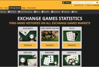 Customer feedback: Mobile app and responsive website