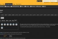 Customer Review: Lots of information, sometimes confusing