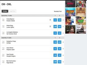betfair iniciar sesión