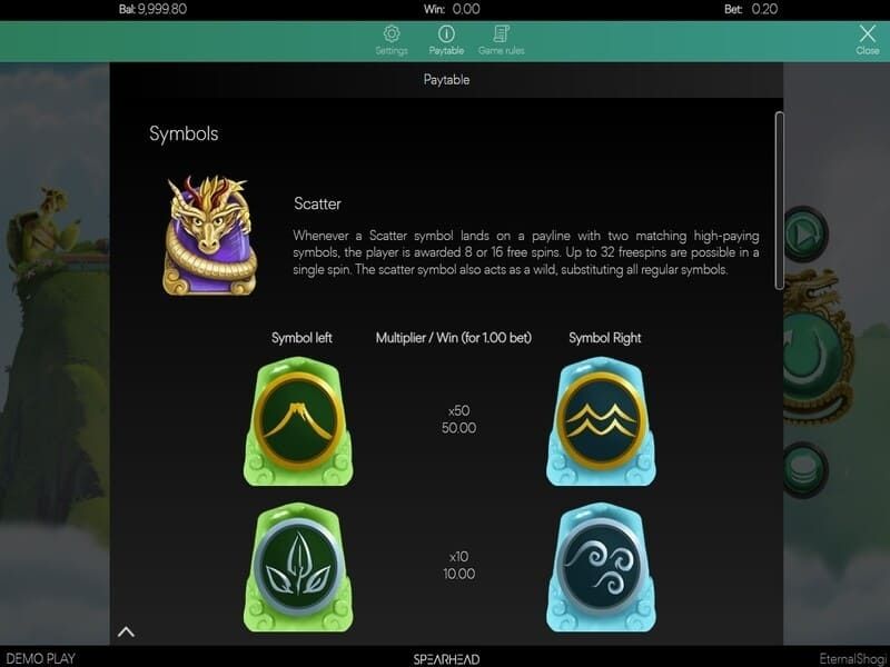 Estrategias a Eternal Shogi