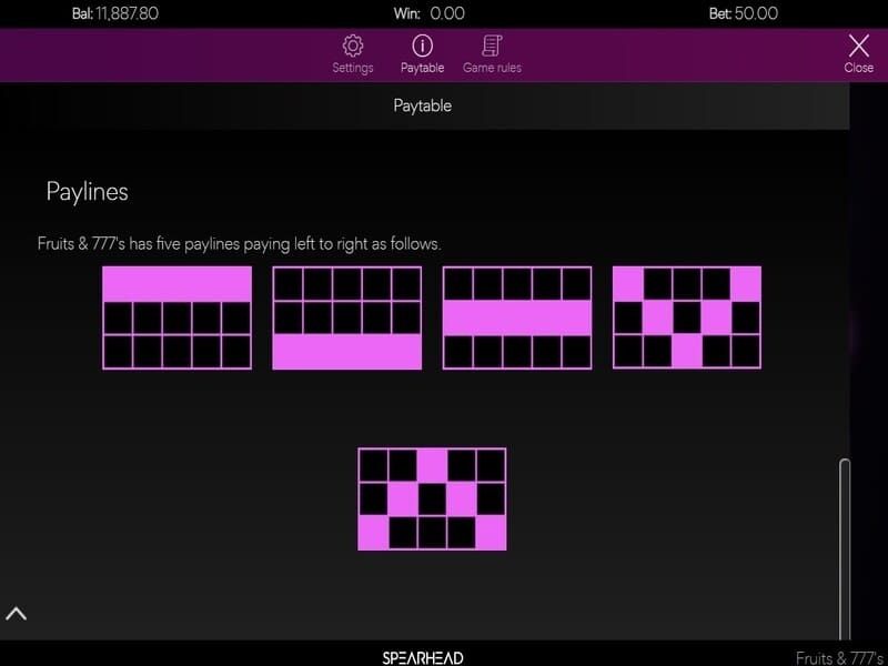 Slot machine Fruits e 777