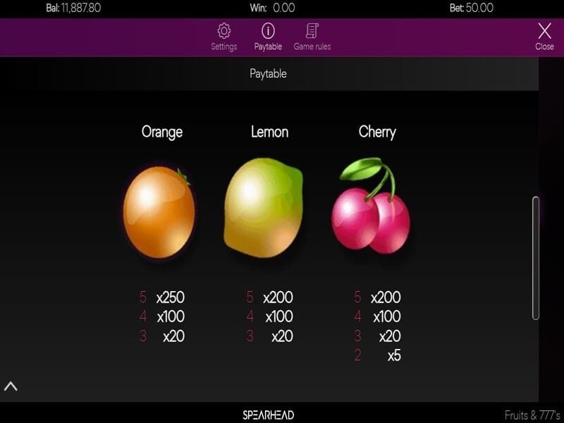 Frutti e strategie di scommessa di 777