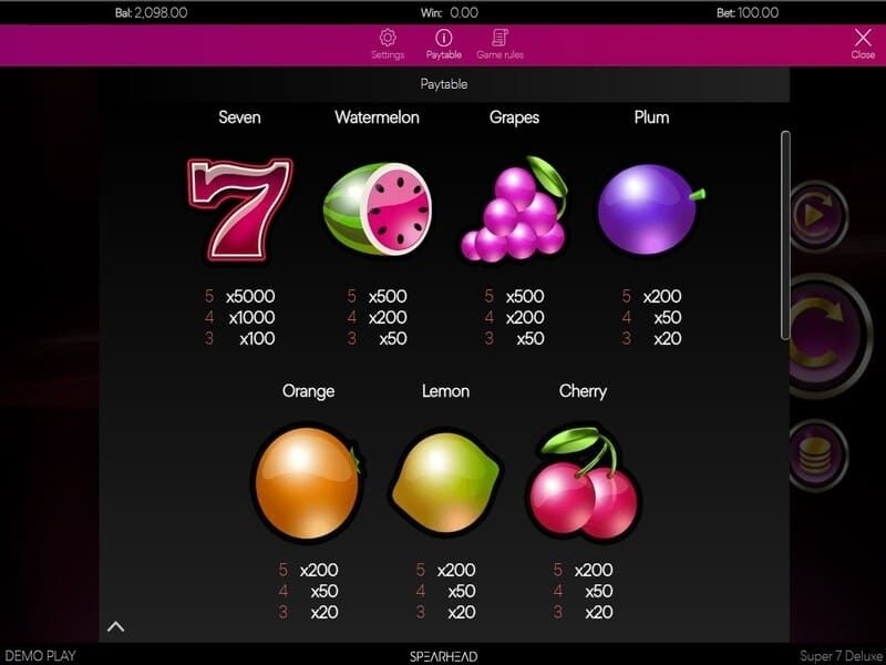 Scarica la slot Super 7 Deluxe