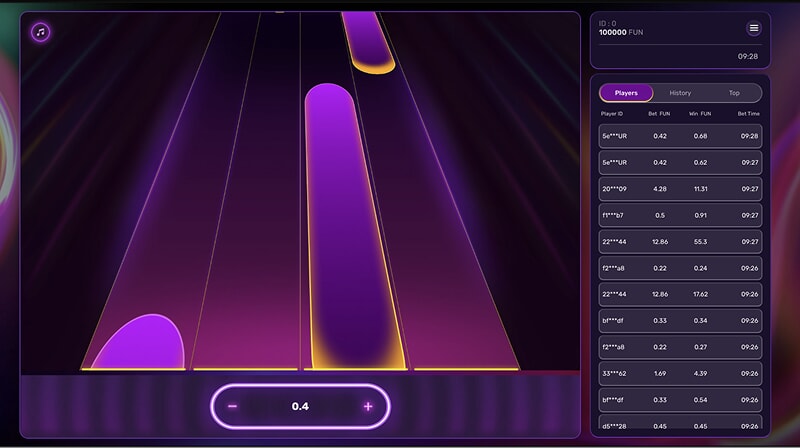 Les machines à sous les plus populaires sur Betfair