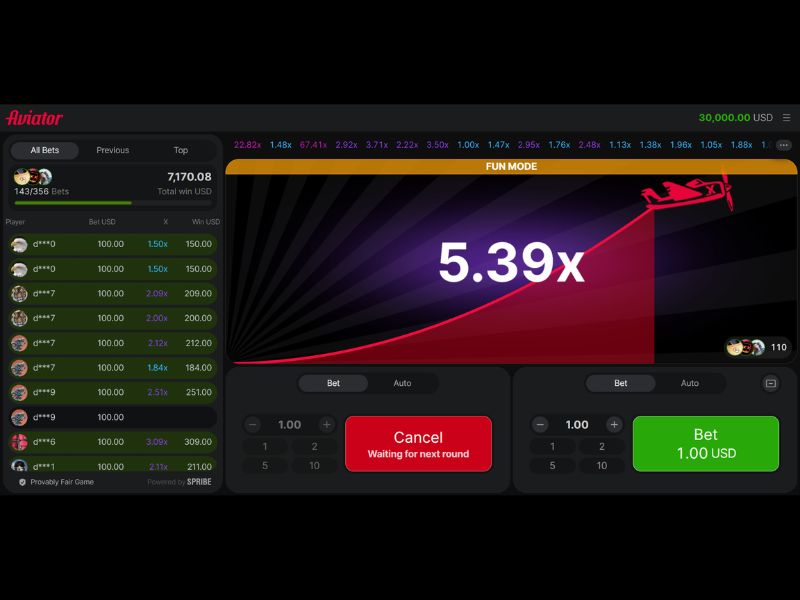 অ্যাভিয়েটর গেমের ডিজাইন এবং থিম