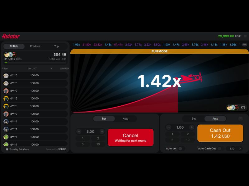 অ্যাভিয়েটর আরটিপি