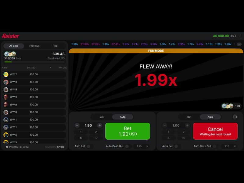 এভিয়েটর গেমের কৌশলসমূহ