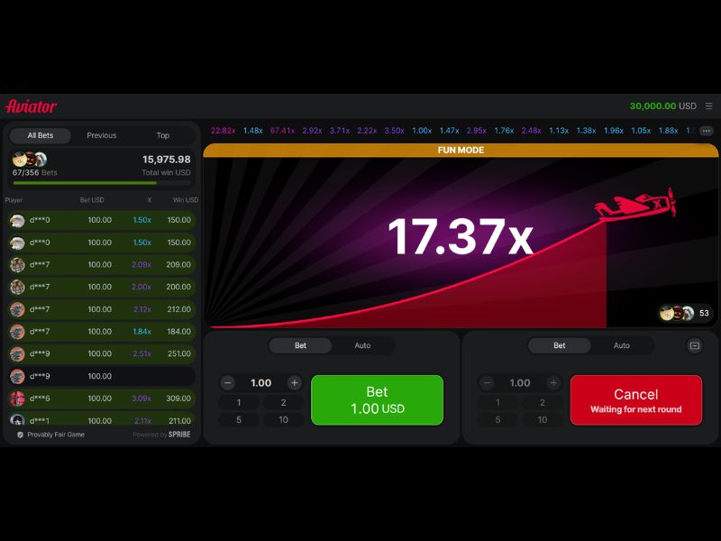 অ্যাভিয়েটরে অসাধারণ বোনাস